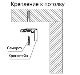крепление к потолку